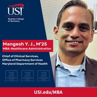Mangesh Y.J.