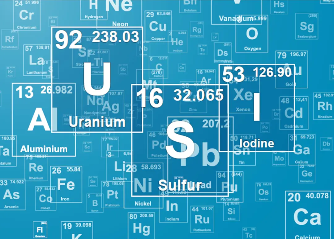 Graphic image of elements of the periodic table spelling out "USI" with Uranium, Sulfur, and Iodine