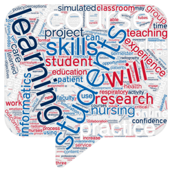 word-cloud-abstracts