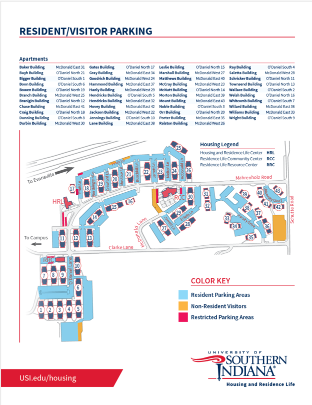 Apartment resident and visitor parking areas